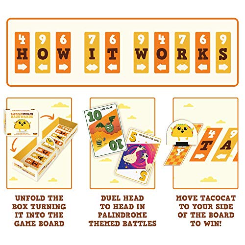 Exploding Kitten Tacocat Spelled Backwards (Taco-Core-1)