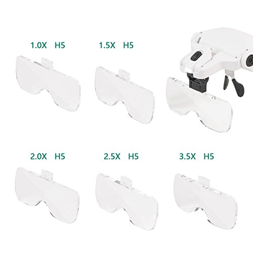 Gafas Lupa con Luz - RIGHTWELL Lupa de Gran Aumento con 2 LED Perfecto para Leer, Lupas para Lectura, Reparaciones, Coser, Joyería y Relojería, Modelismo - 5 Lentes 1.0X-3.5X Ajustable