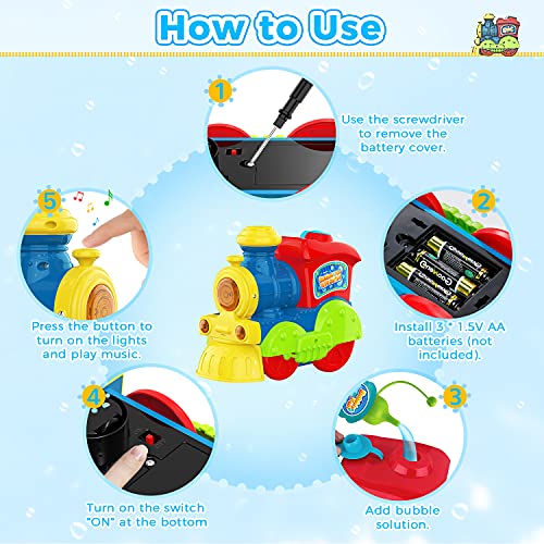 Theefun Máquina de Burbujas, Máquina de Burbujas para Niños Soplador de Burbujas de Tren Automático para Niños Pequeños al Aire Libre / Interior con 2 Soluciones de Burbujas y Destornillador