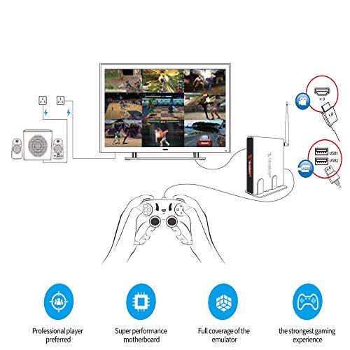 ZWCC Consola De Videojuegos Hdmi 64 bits Soporte Salida 4K Retro 2323 Videojuegos Familiares CláSicos Consola De Juegos Retro