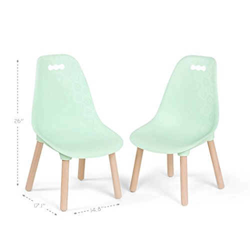 B. spaces Sillas 2pc Set-Menta, 2 Unidad (Paquete de 1)