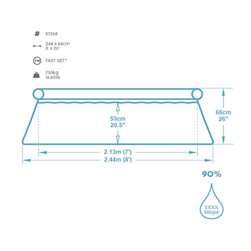 Bestway Fast Pool Set 244x66 cm, mit Filterpumpe Piscina (244 x 66 cm, con Bomba de Filtro), Azul