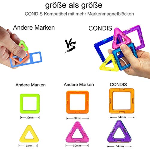 Condis 120 Piezas Bloques de Construcción Magnéticos para Niños, Juguetes Niños de 3 4 5 6 7 8 Años Juegos Magneticos Educativos Viaje Juego de Imanes magneticas para Niños Niñas Montessori Regalos