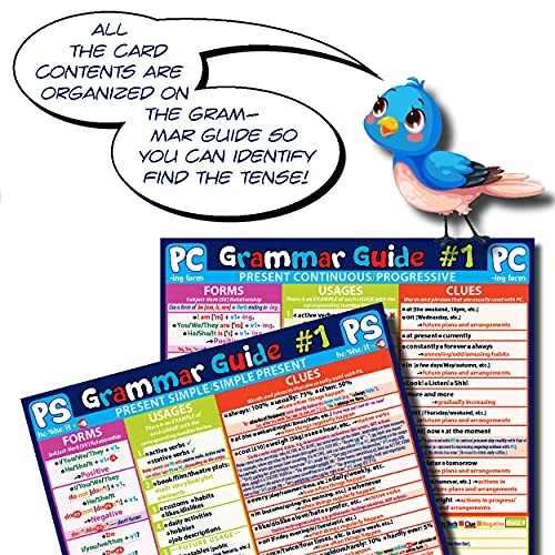 GRAMMARGON® Play & Learn English Grammar by Topic: Present Simple VS Present Continuous/Progressive | juego de cartas para aprender inglés- niños y adultos, A1-C2, Edición Internacional en inglés