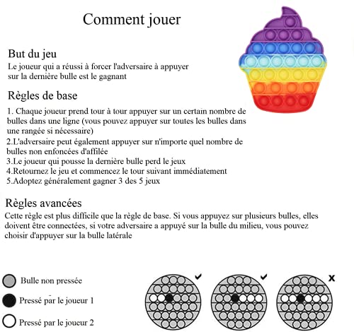 Havalokia – Muebles – Decoración – Juguete infantil – Fidget Toy de silicona – Antiestress – Juguete sensorial – Juguete antiestrés – Juguete agradable – Push Bubble (Cupcake)