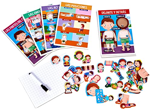 Headu- Así Estamos Hechos Mi Primer Juego sobre el Cuerpo Humano Infantil Educatvo de Anatomía, Color azul (1043732) , color/modelo surtido