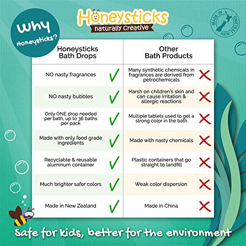 Honeysticks Sales de baño Naturales Infantiles – Ingredientes Naturales – para Tener los baños más Divertidos – Sin Fragancia – 36 cápsulas