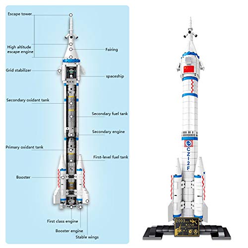 HYMAN 904 Piezas Kit de Bloques de Construcción Juguete de la Estación Cohete Espacial, Compatible con Lego