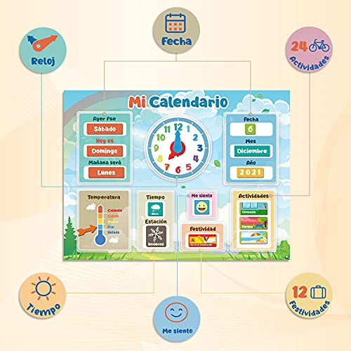 Mi Primer Calendario de SmartPanda - Juguete Educativo Magnético para Niños o Niñas - Incluye Reloj, Estación Meteorológica, Actividades y Emociones – para Pared o Frigorífico – en Español