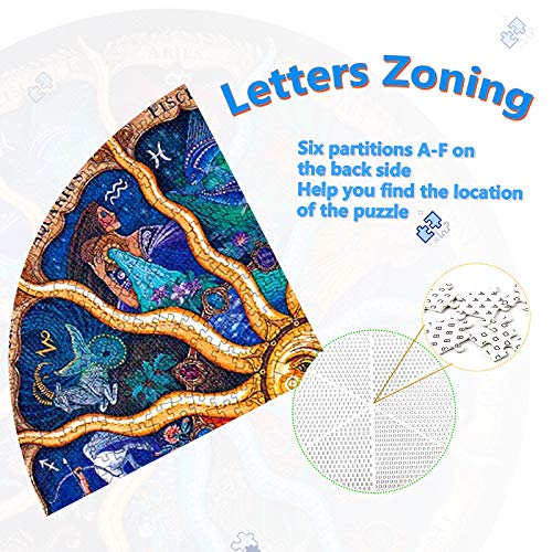 Puzzle Adultos 1000 Piezas, Redondo Puzzle Rompecabezas, Puzzle Creativo, Apto para Niños Mayores de 14 Años (Constelación)