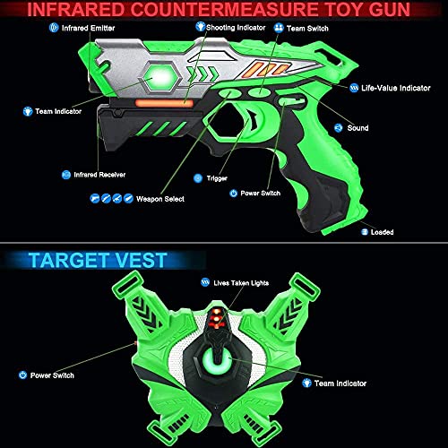TINOTEEN Subfusil Juego de Pistolas con Chaleco y Proyector, Juego de Proyección de 4 Jugadores
