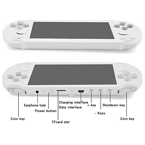 Jiaji Reproductor de consolas de juegos portátil PSP de 8 GB incorporado 10000 juegos, consola de juegos portátil con pantalla de 5.1 pulgadas para niños y adultos