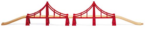 BRIO- Juego Primera Edad (33683)