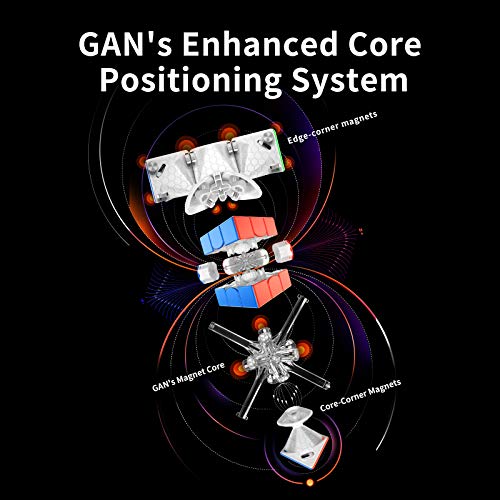 GAN 11 M Pro, Cubo de Velocidad magnético 3x3, Rompecabezas mágico sin Pegatinas con Superficie esmerilada (Frostred Surface), Interior Negro.