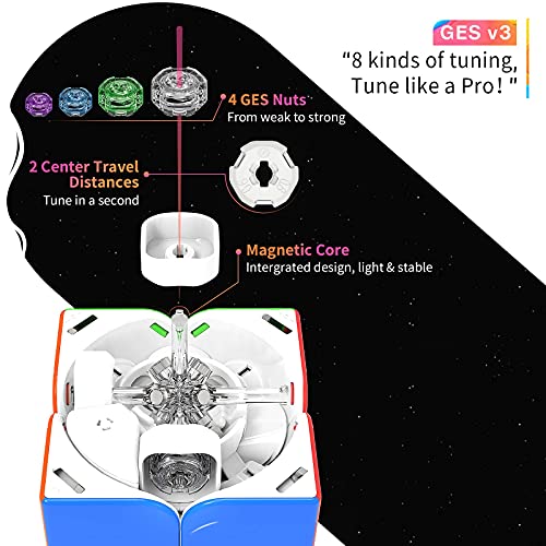 GAN 251 M Pro, 2x2 Magnetic Speed Cube Stickerless Gans 251 Mini Cube 63 Magnets Puzzle Toy for Beginner(Frosted Surface Primary Internal)