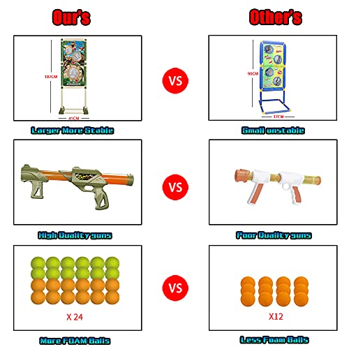 Juego De Disparos para Niños Y Niñas De 5 6 7 8 9 10+Años, 2 Piezas De Pistolas De Juguete Airsoft De Bolas De Espuma con Objetivo De Tiro De Pie,Objetivo De Airsoft para Interiores (moverse)