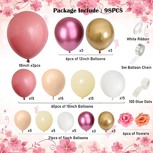 Kit de Guirnaldas con Globos Rosa, 98 Piezas Arco de Globos Rosa y Oro Globos de Cumpleaños, Guirnaldas de Globos para Cumpleaños Decoraciones de Fiesta para Boda Decoracion, Baby Shower Decoraciones