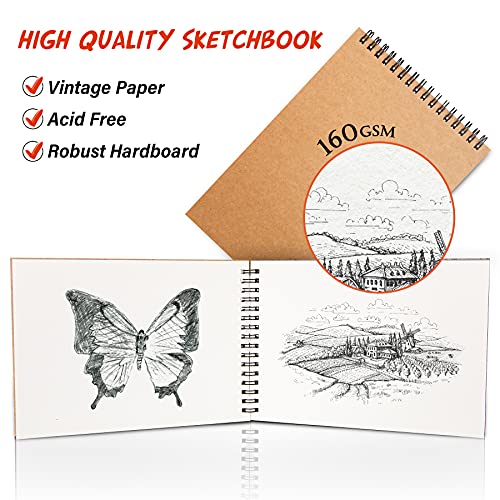 Mamowla Sketchbook A5 Bloc Dibujo, Encuadernado en Espiral Cuaderno Dibujo Para Niños Adultos con Tablero Duro Duradero, 160GSM Cuaderno Dibujo con Libre de ácido Bloc de Dibujo 60 Páginas
