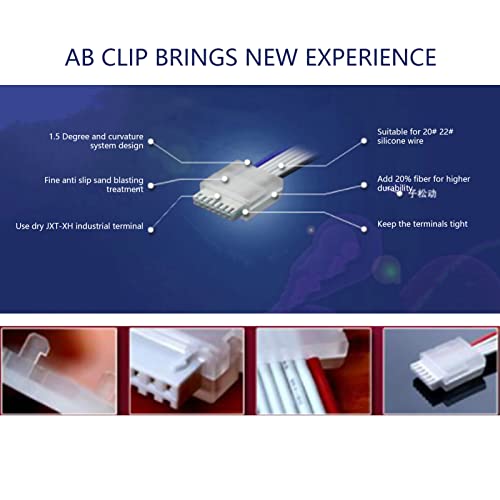 Protector de Enchufe de Equilibrio, Superficies Cóncavas Clip Ergonómico de Enchufe de Equilibrio Resistente a Impactos AB para Aviones Modelo 4S