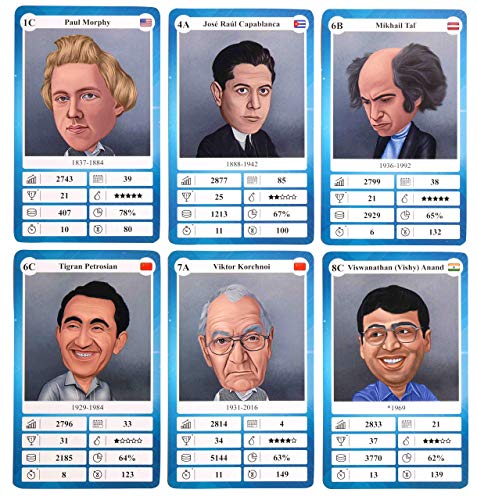 Cuarteto de Ajedrez - Juego de Cartas con 32 Leyendas históricas del ajedrez, para niños y Adultos