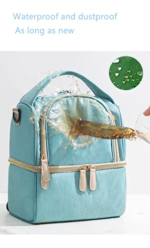 RIIOO Bolsa de preservación de leche materna, mochila térmica portátil, impermeable de doble capa, adecuada para madres trabajadoras, mujeres y hombres, estudiantes shape1-Blue
