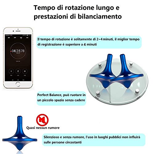 Loqatidis peonza giratoria de Acero Inoxidable de Grado alimenticio, Caja de Embalaje de PC translúcida Anti-caída, Juguetes EDC de giroscopio de Escritorio de precisión (M, Azul)