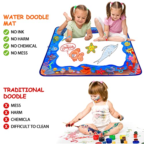 Luclay Estera de pintura de dibujo de agua para niños, 100 x 70 cm, juguetes de aprendizaje libres de desorden para 2, 3, 4, 5, 6 años, niños y niñas