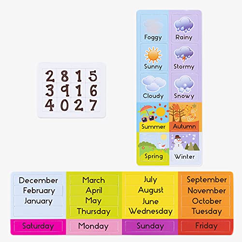 Navaris Calendario de Aprendizaje para niños - Tablero Educativo Montessori en inglés - Pizarra para Aprender días de la Semana Clima con 41 imanes