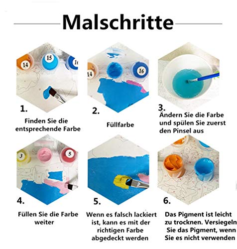 Pintura por Números Adultos Personalizado con Foto, Pintura Al Óleo Personalizada Según Tus Fotos, Pintar por Numeros Niños Pintura Al Oleo , Regalos Personalizados 60X90CM Sin Marco