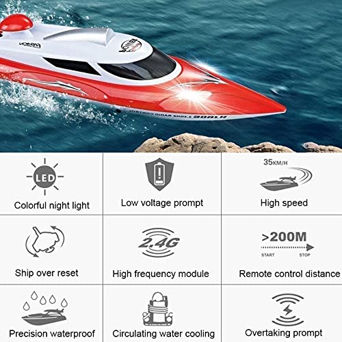 2.4G RC Boat Remote Control Boat for Pools and Lakes 27Mph Fast RC Boats with Light Play at Night for Adults and Kids Birthday Christmas Surprise Gifts for Children (1 Battery)
