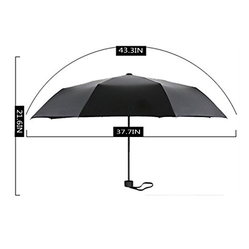 Sombrilla, millya Cielo Azul Gotas De Lluvia Anti-UV Plegable Paraguas Compacto de Viaje, rojo oscuro (Rojo) - ys1024-02