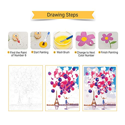 VIKMARI Kit de Pintura por números para Adultos Paisaje DIY Pintura al óleo por número Kit para niños Pintura por número con Pinceles Lupa para decoración de Pared 40 x 50cm Silla de Playa Sin Marco