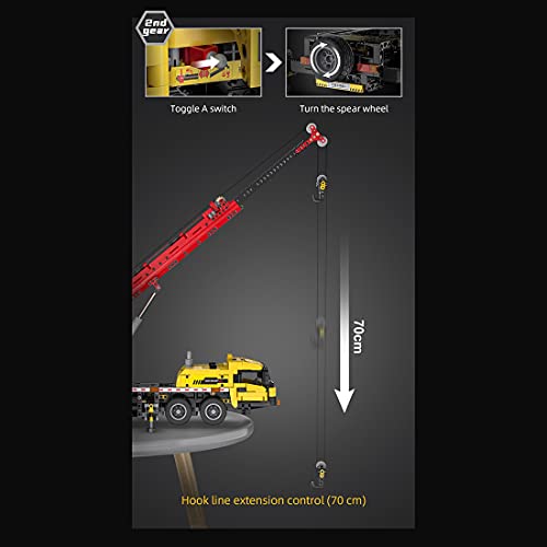 WWEI Grúas de ingeniería para camión, 1831 piezas, grúas móviles, vehículos de construcción, grúas, bloques de sujeción compatibles con Lego Technic CADA C61081W