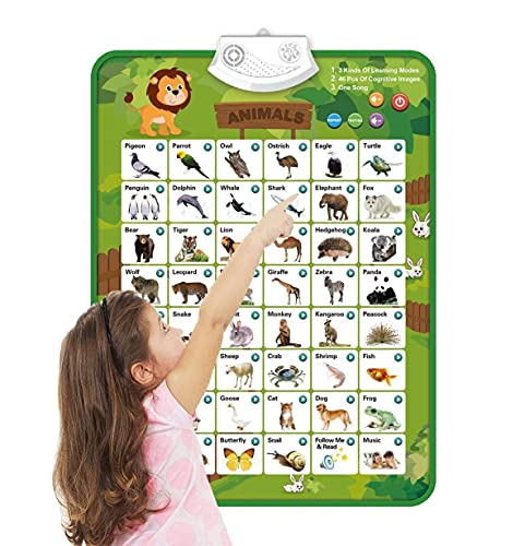 Cuadro De Pared Con Alfabeto Interactivo ElectróNico, PóSter De MúSica Hablante Abc 123, Juguetes Educativos Para NiñOs, NiñOs De 1 2 3 4 AñOs De Edad, Juguete De Aprendizaje Divertido Animal