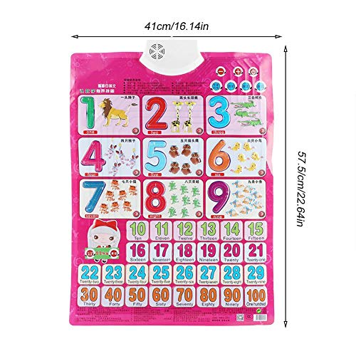 GOTOTOP Tabla de Pared de niños educativos, números Aprendizaje de aritmética para Contar póster Animales ABC Cuadro de impresión de Arte con Voz en inglés y Chino para bebés y niños(Número)