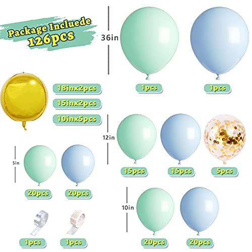 Kit de Arco Globos de Fiesta Cumpleaños 124 Macaron Globos Color Verde Menta Globo de Látex Decoración Cumpleaños Baby Shower Boda Despedida de Soltero