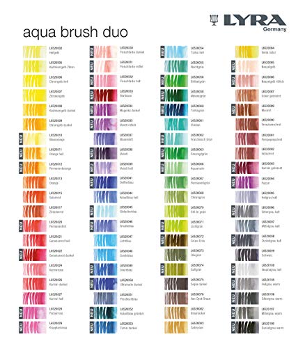 LYRA 6520002 - Rotulador acuarelable, doble punta, color amarillo crema